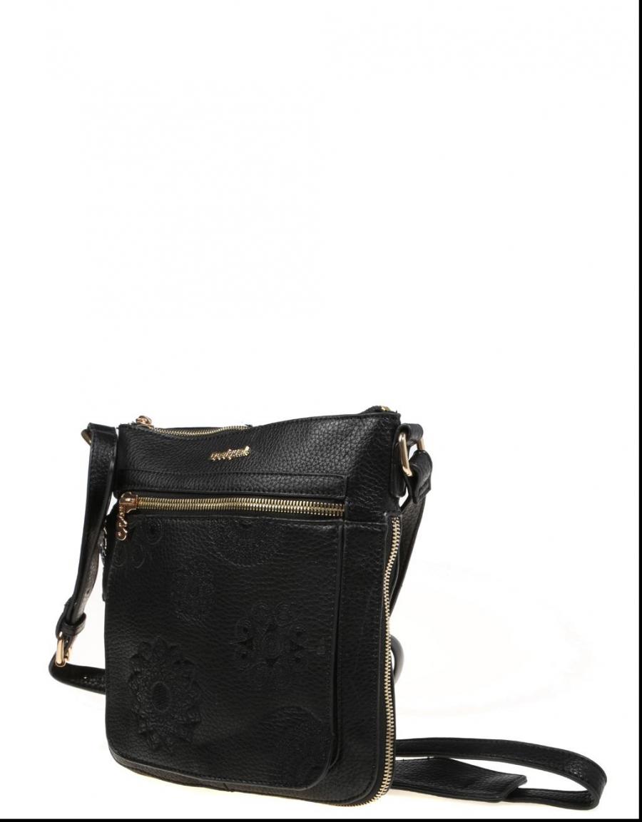 DESIGUAL BAGS Desigual 67x50y8 Noir